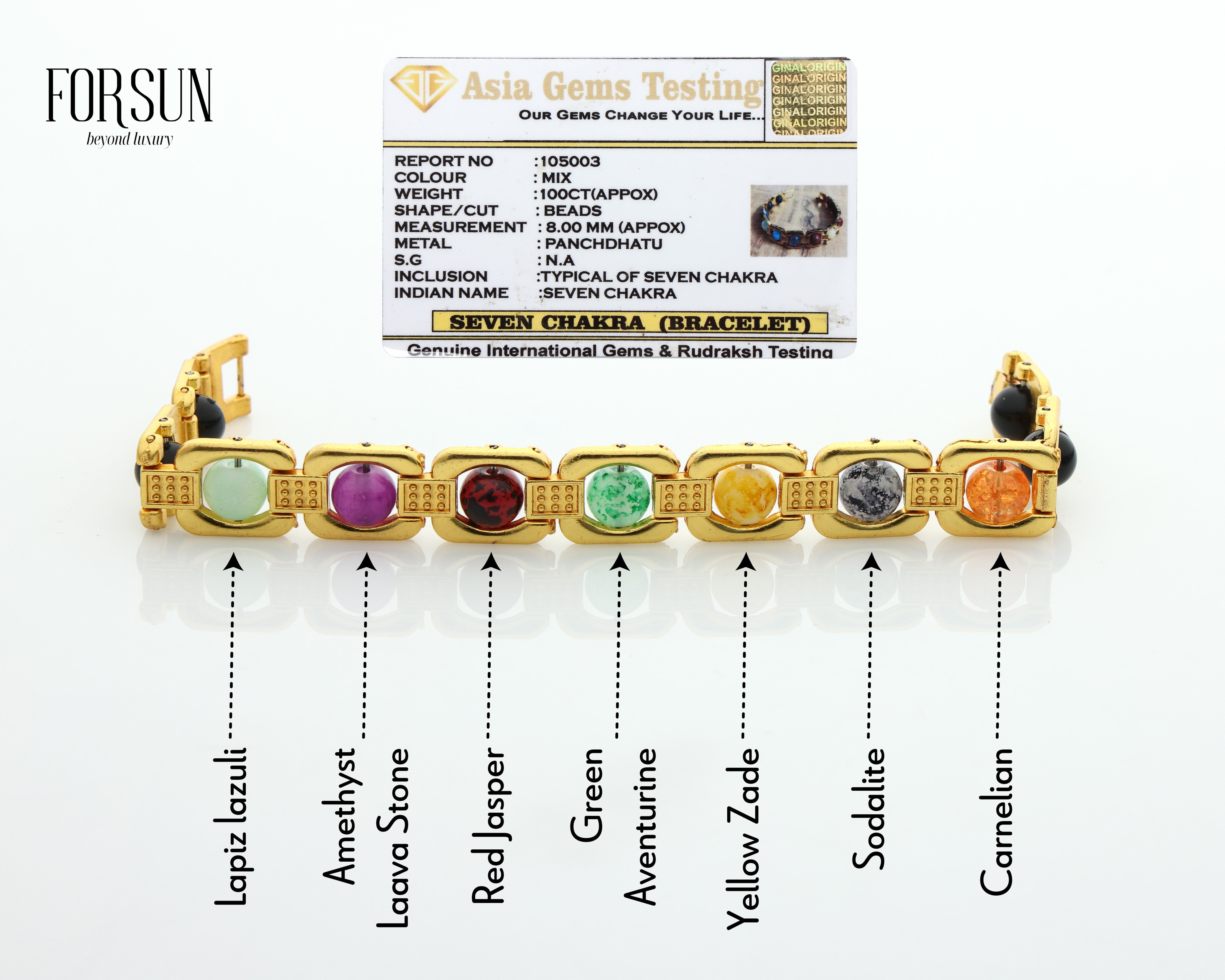 Combo of 7 Chakras Bracelet (7CB1)